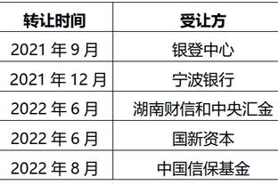 福登本赛季英超有6次助攻，创造个人单赛季助攻纪录